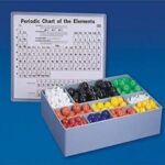 MODEL ATOMIC  ORG/INORG LARGE