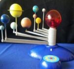 SOLAR SYSTEM