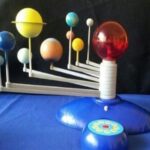 SOLAR SYSTEM