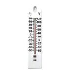 THERMOMETER WALL