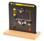 BELL ELECTRIC DEMO